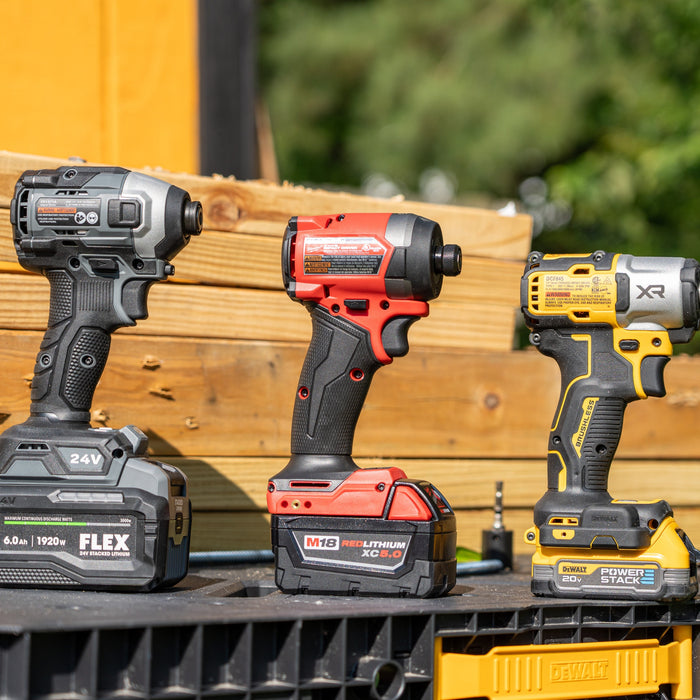 Why The DEWALT DCF860 Is a New Standard and Powerhouse Impact Driver