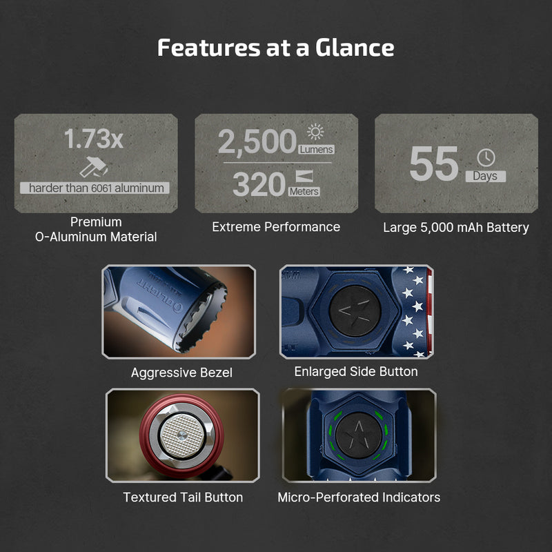 Olight Warrior Ultra 2500 Lumens Tactical Flashlight with OAL Material Stars & Stripes Edition