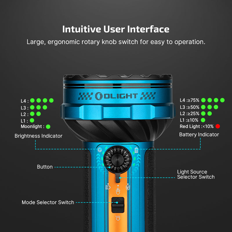 Olight Marauder Mini 2 Roadster Compact Powerful Flashlight (MARAUDERMINI2roadster)
