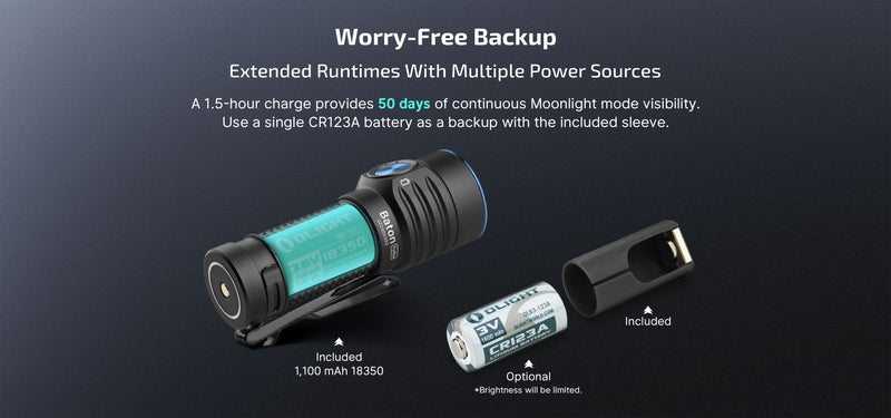 Olight Baton Turbo Black EDC Flashlight (BATONTURBOBKCW)