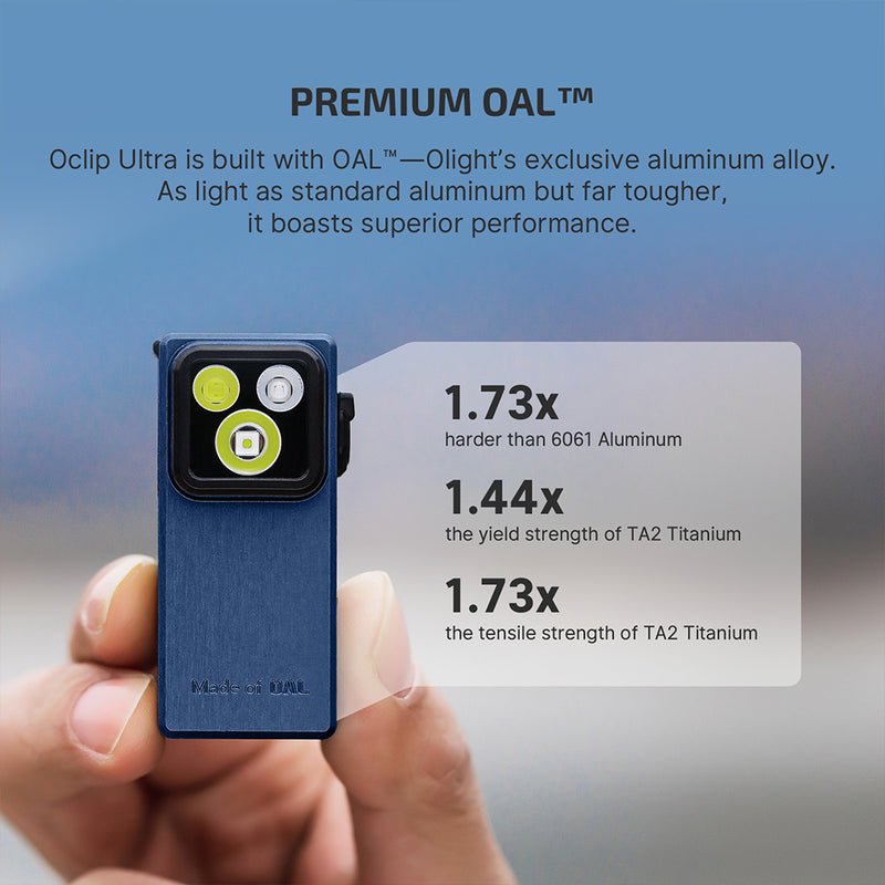Olight Oclip Ultra Navy Blue + BONUS: Oclip Ultra Patch Gift (B0DTG5QZ91)