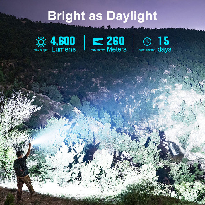 Olight Seeker 4 Pro Deep Ocean (SEEKER4PRODPOCCW)