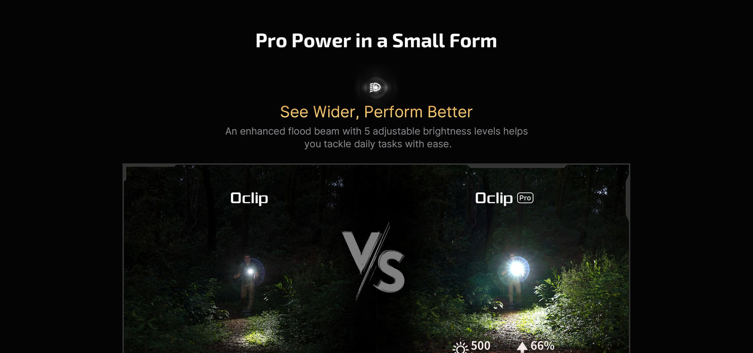 Olight Oclip Pro Black Clip Light (OCLIPPROBK)