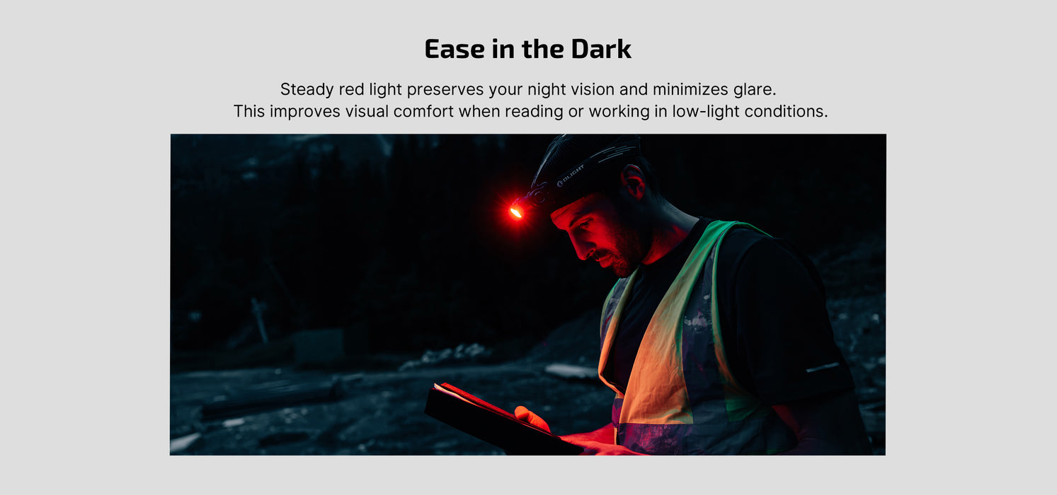 Olight Perun 3 Midnight Blue Headlamp (PERUN3MNBU)