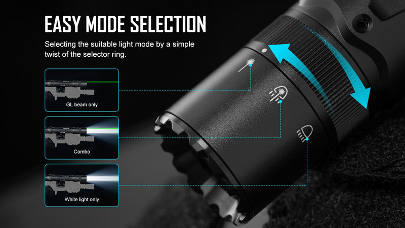 Olight Odin GL Tactical Flashlight (ODINGLPBK0