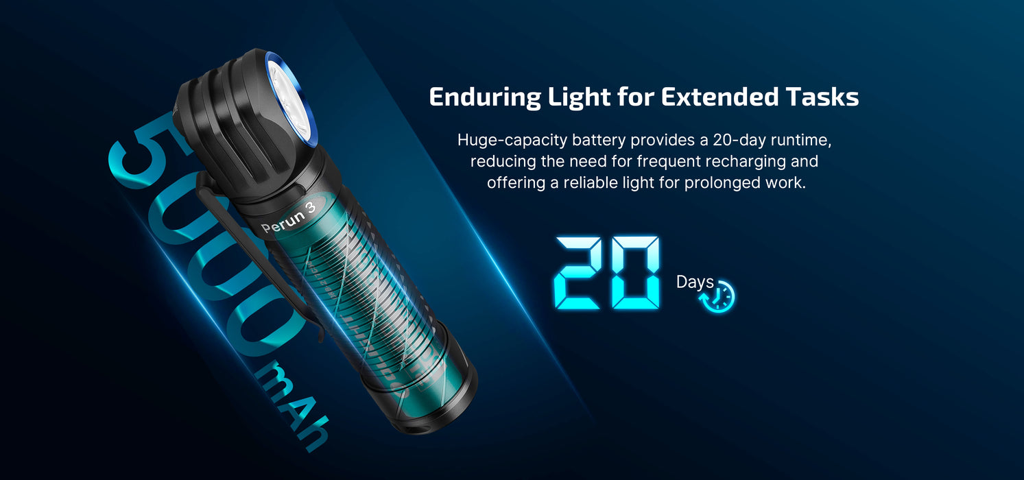Olight Perun 3 Midnight Blue Headlamp (PERUN3MNBU)