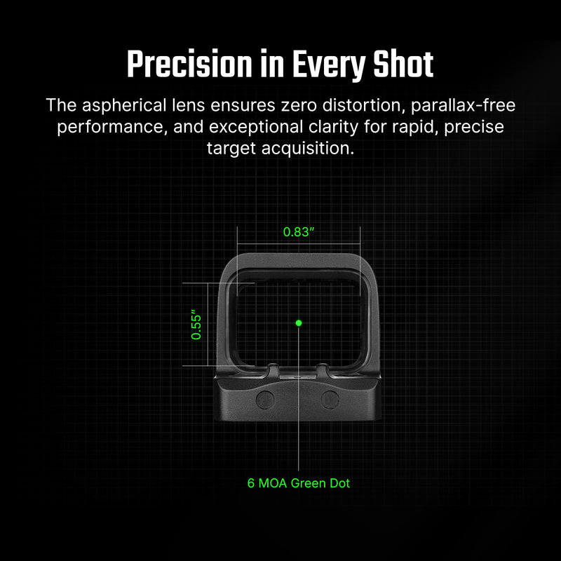 Olight Osight SE Enclosed Green Dot Optic 6 MOA + RMR to RMSc Adapter Plate Bundle