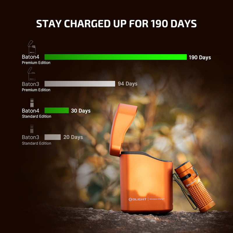 Olight Baton 4 Premium Edition Orange (BATON4KITOG)