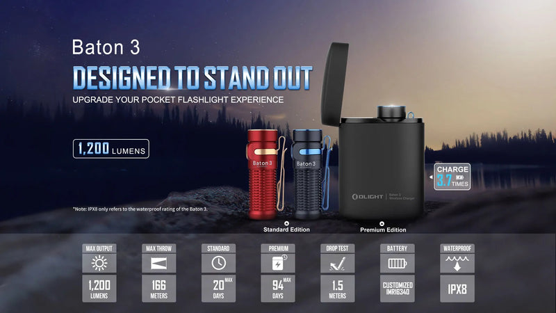Olight Baton 3 Black EDC Flashlight (BATON3BK)