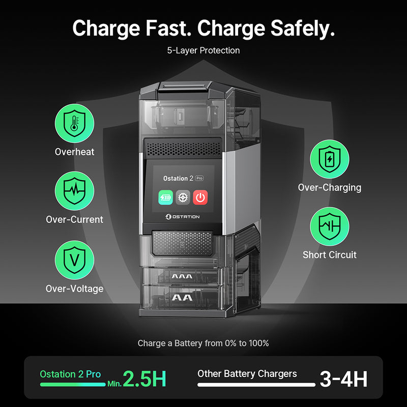 Olight Ostation 2 Pro Series 3-in-1 Smart Hub Charger ( or AA and AAA rechargeable batteries )