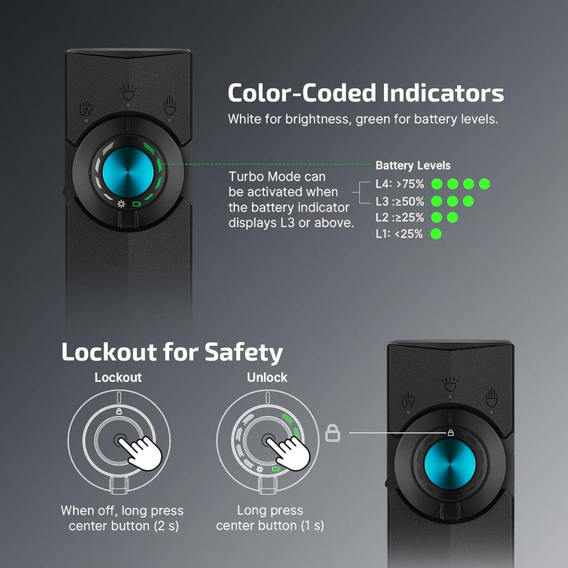 Olight ArkPro Matte Black CW 2026 Year of Horse Edition