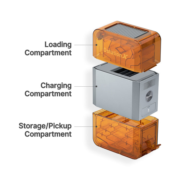 Ostation X 3-in-1 Automatic Rechargeable AA Battery Charger