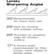 Lansky Diamond Sharpening System (LS1 [LKDMD]