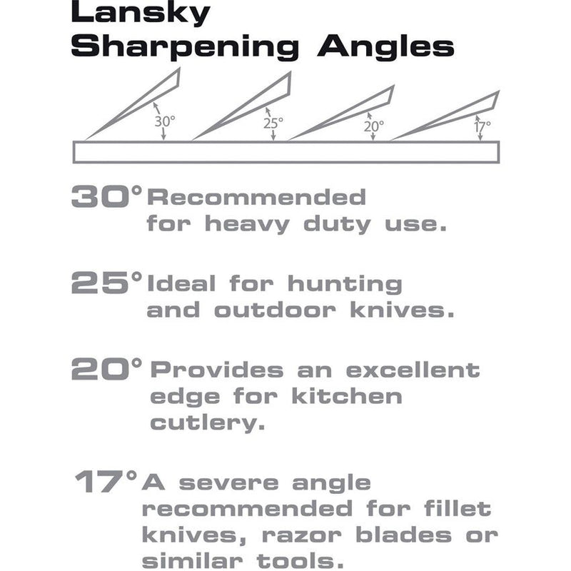 Lansky Diamond Sharpening System (LS1 [LKDMD]