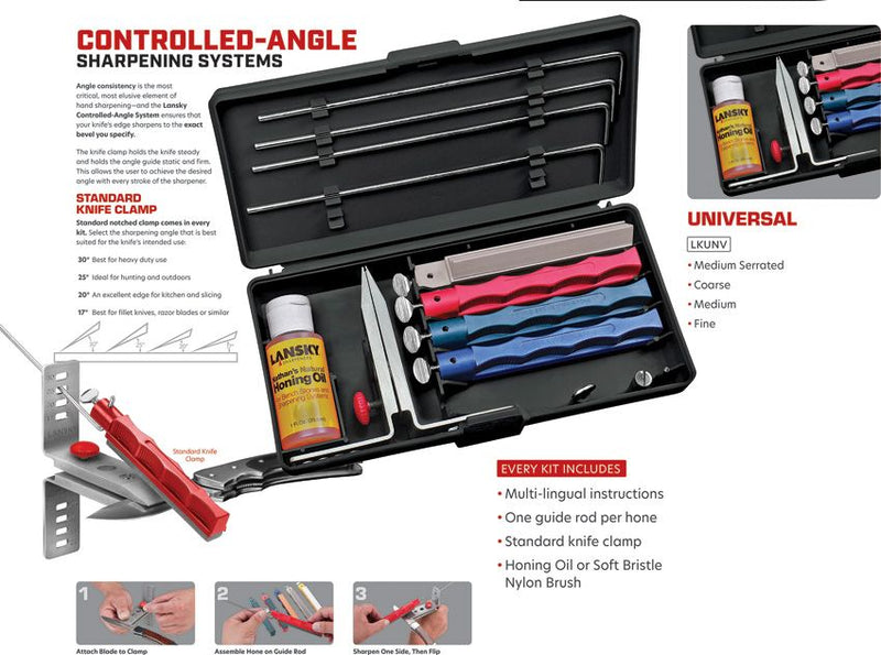 Lansky Universal System (LS30) [LKUNV]