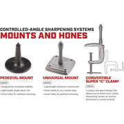 Lansky Pedestal Mount [LM007]