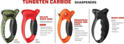 Lansky LSTCN-CG Deluxe Quick Edge (LS [LSTCN-CG]