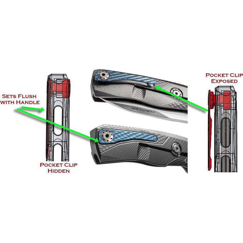 Lion Steel ROK Titanium Framelock Gold [ROK DD GL]