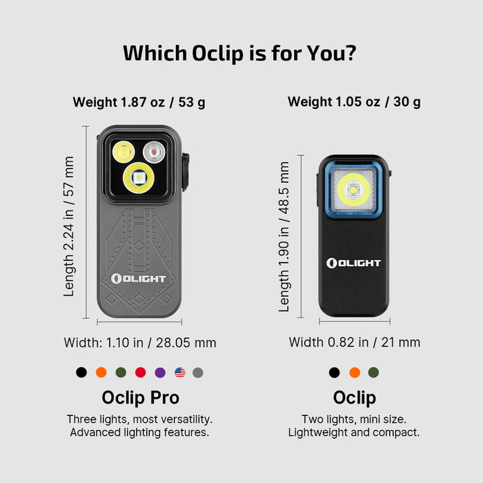 Olight Oclip Pro Phantom Squadron (OCLIPPROPS)