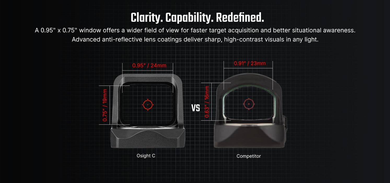 Olight Osight C Open Reflex Optic (OSIGHTC) + BONUS Osight S coin