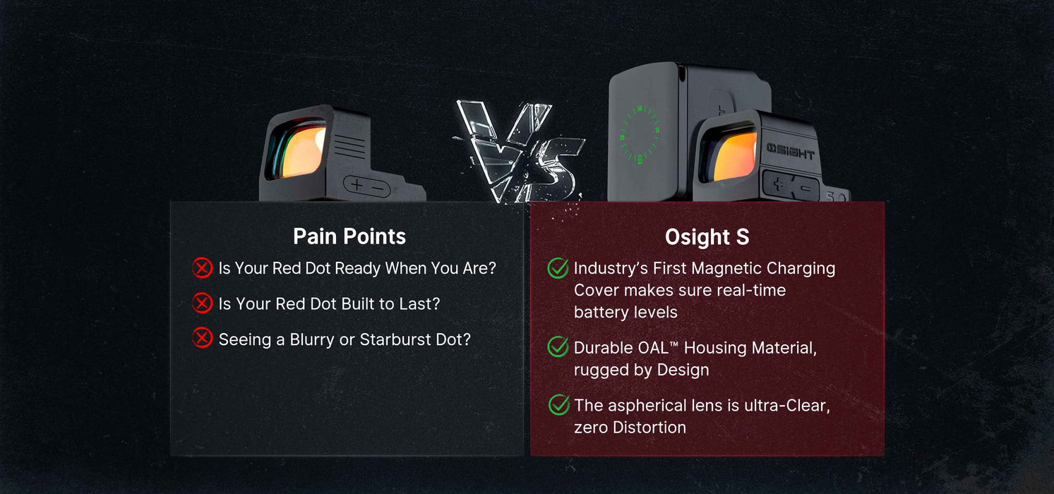 Olight Osight S 2 MOA Dot & 32 (OSIGHTSRDDOTBK)
