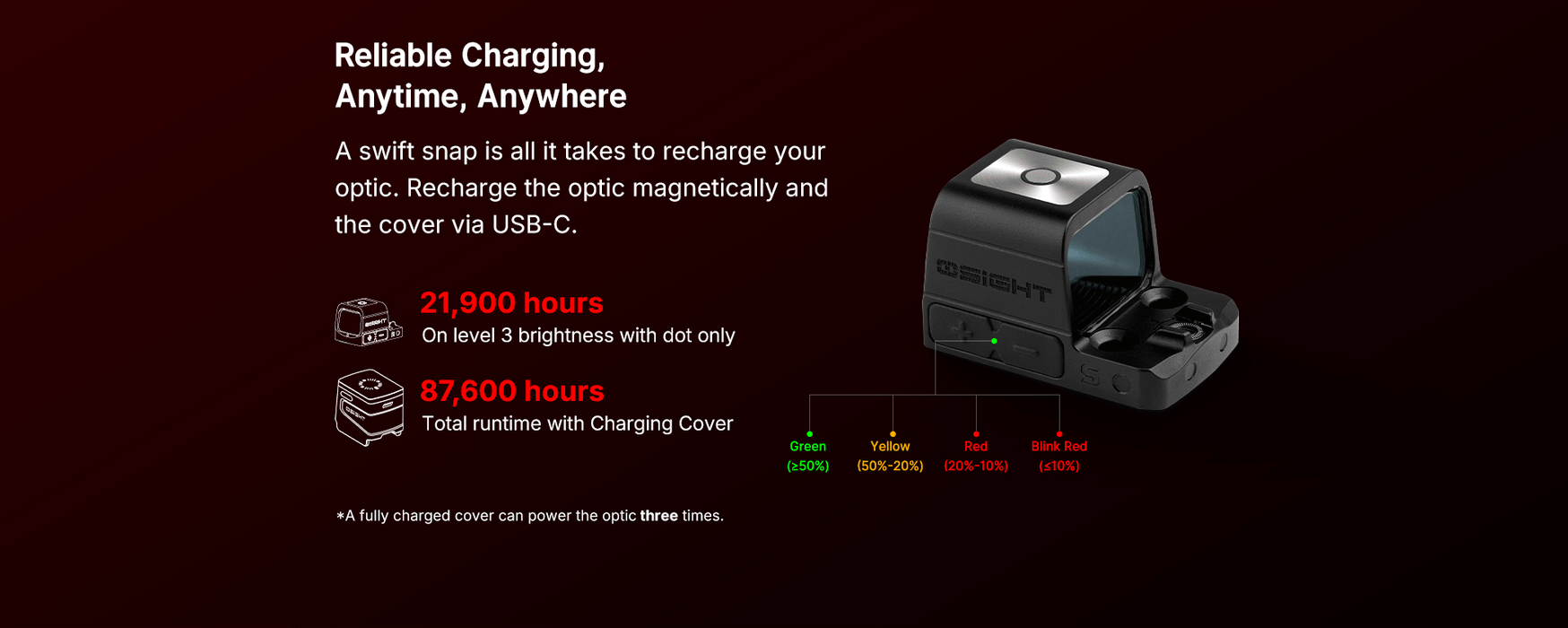 Olight Osight S 2 MOA Dot & 32 (OSIGHTSRDDOTBK)