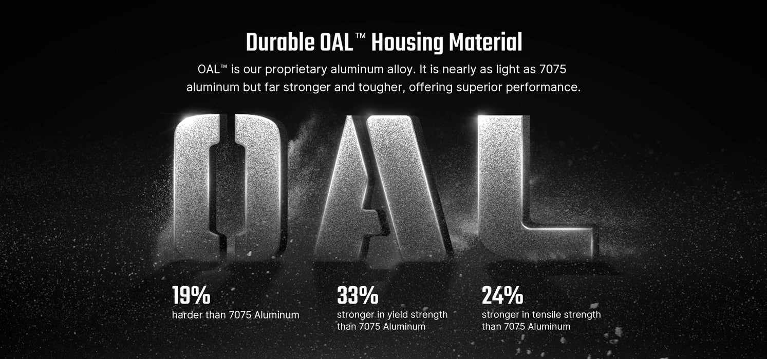 Olight Osight S 2 MOA Dot & 32 (OSIGHTSRDDOTBK)
