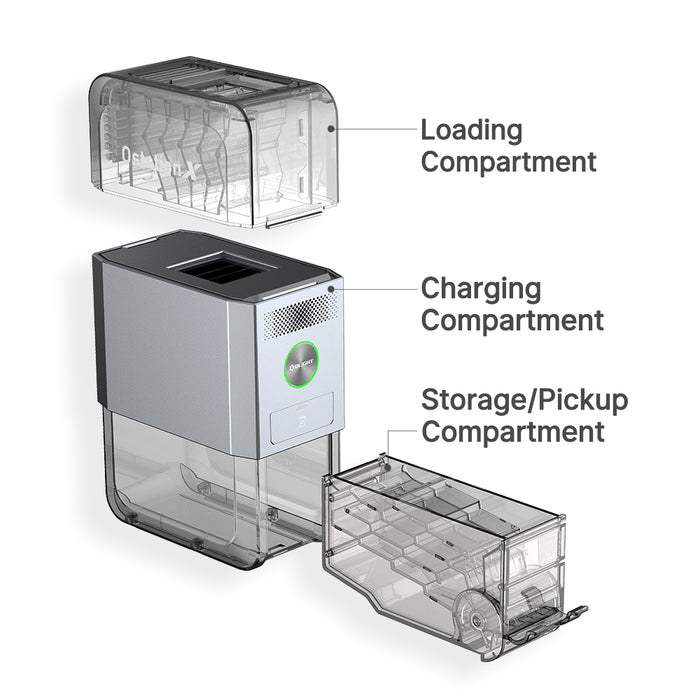 Olight Ostation X 3-in-1 Rechargeable AA/AAA Battery Charger (OSTATIONXAAA)