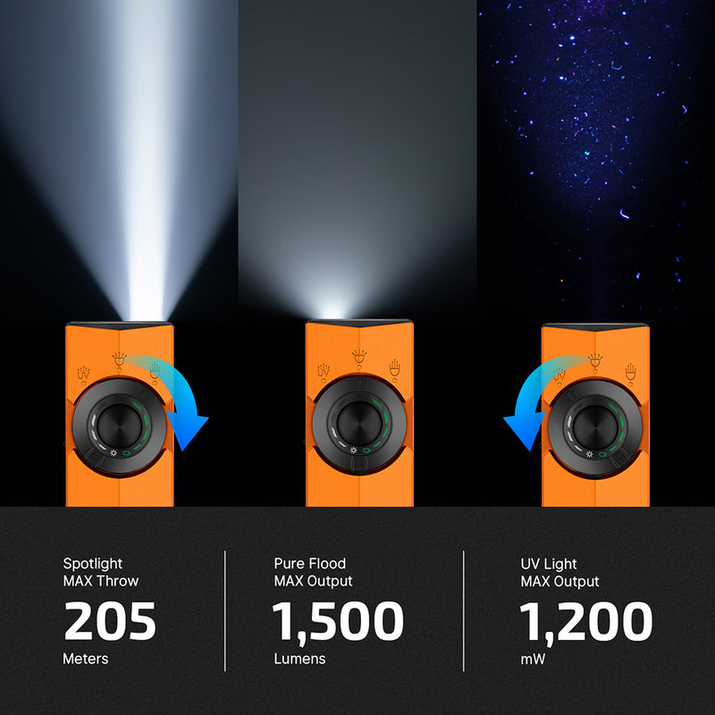 Olight ArkPro Class 3R Orange CW (ARKPRO3ROGCW)