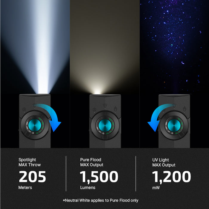 Olight ArkPro Class 3R Matte Black NW (ARKPRO3RMBNW)