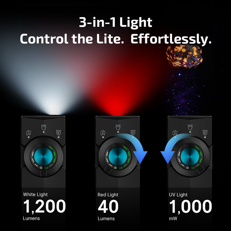 Olight ArkPro Lite Matte Black 2026 Year of the Horse Edition