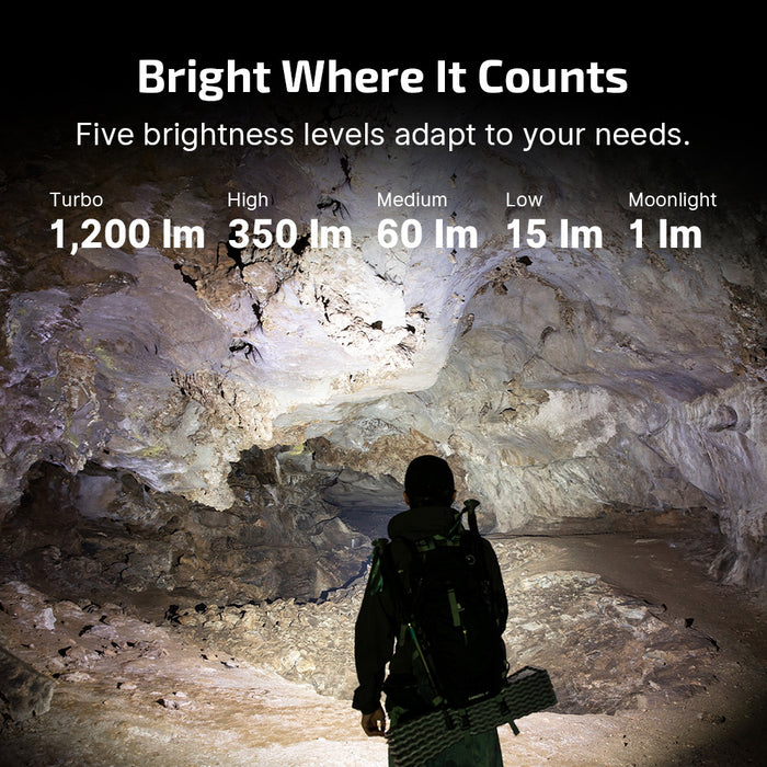 Olight ArkPro Lite Matte Black 2026 Year of the Horse Edition