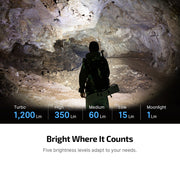 Olight ArkPro Lite Orange flashlight (7)