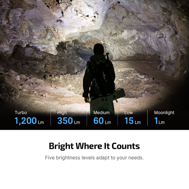 Olight ArkPro Lite Orange flashlight (7)