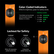Olight ArkPro Lite Orange flashlight (4)