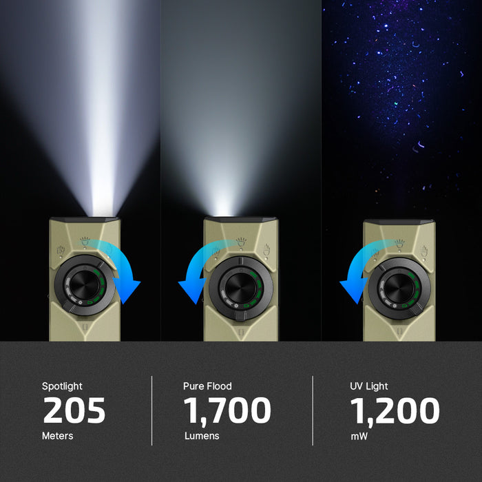 Olight ArkPro Olive Green CW 2026 Year of the Horse Edition