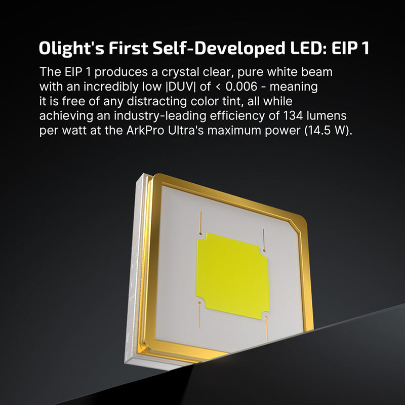 Olight ArkPro Olive Green CW 2026 Year of the Horse Edition