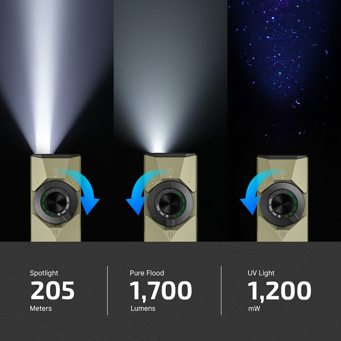 Olight ArkPro Ultra Class 3R Olive Green CW (ARKPRO3RULTRAOLG)