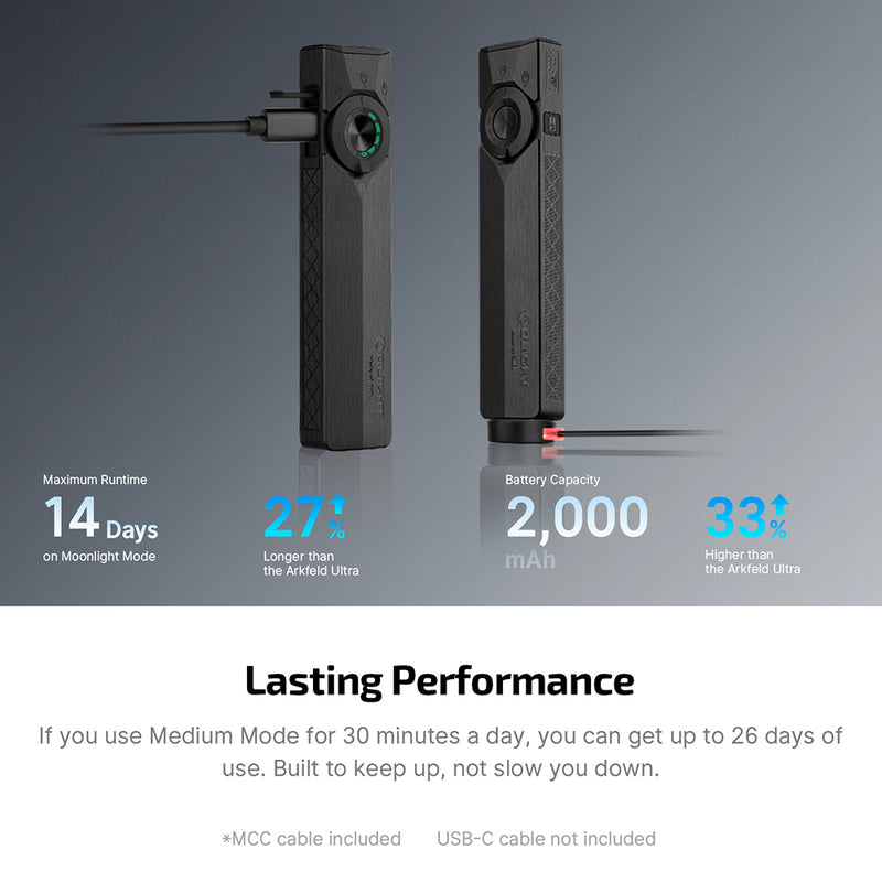 Olight ArkPro Ultra Onyx Black CW Flashlight (ARKPROULTRAOBKCW)