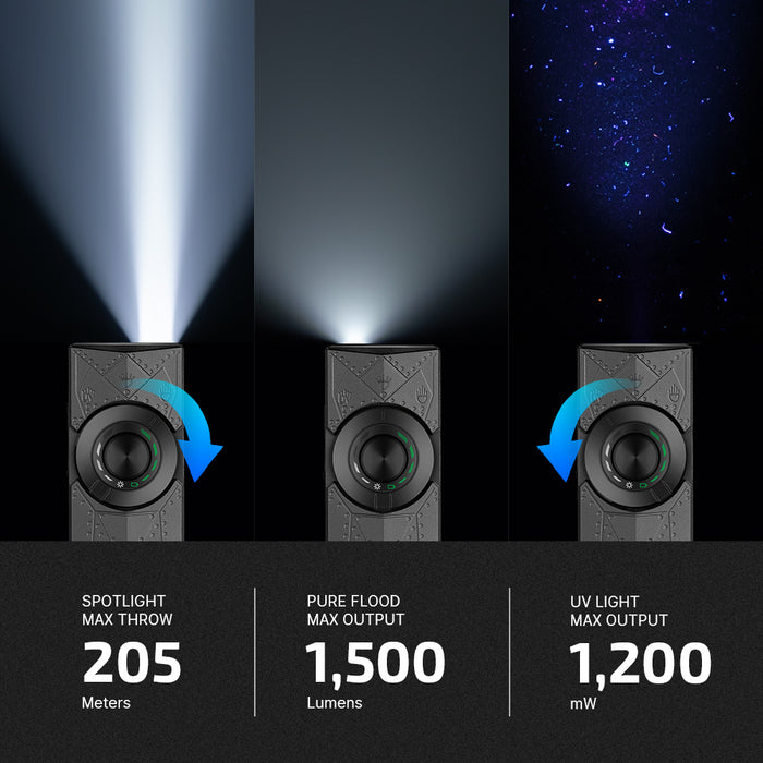 Olight ArkPro Class 3R Phantom Squadron CW (ARKPRO3RPSCW)