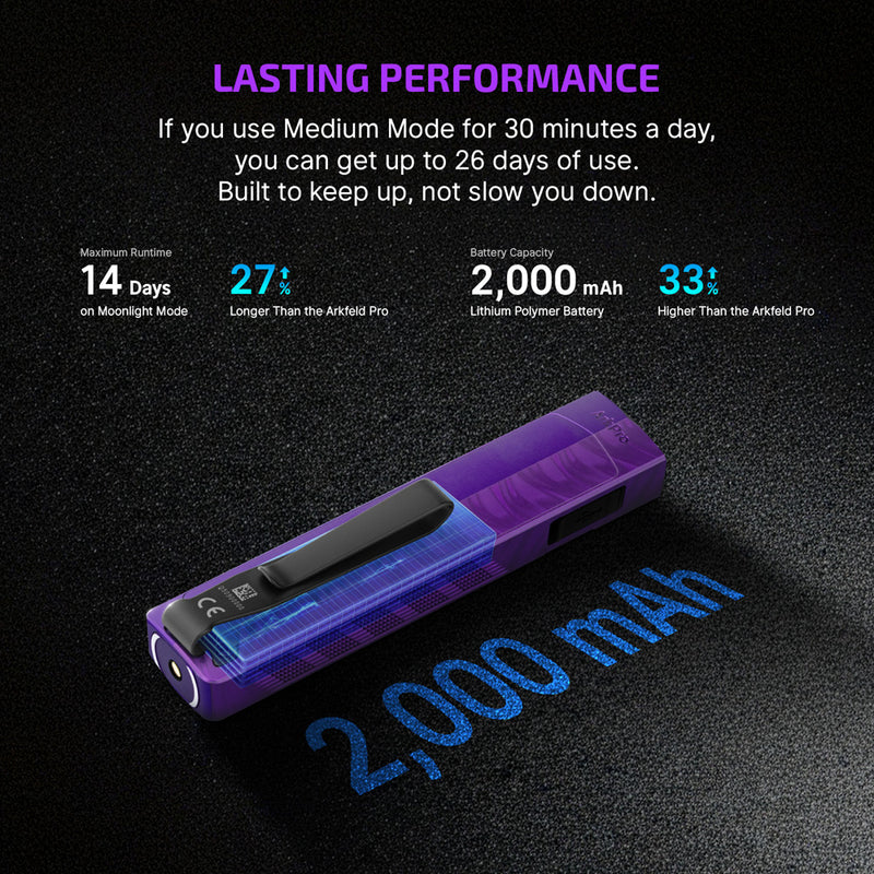 Olight ArkPro Nebula Violet CW Flashlight (ARKPRO3RNVCW)
