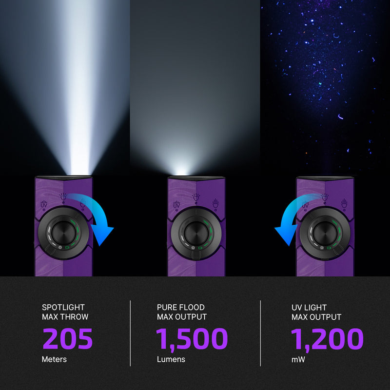 Olight ArkPro Nebula Violet CW Flashlight (ARKPRO3RNVCW)