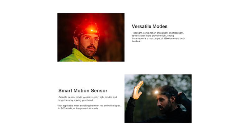 Olight Array 2 Pro Black Headlamp (ARRAY2PROBK)