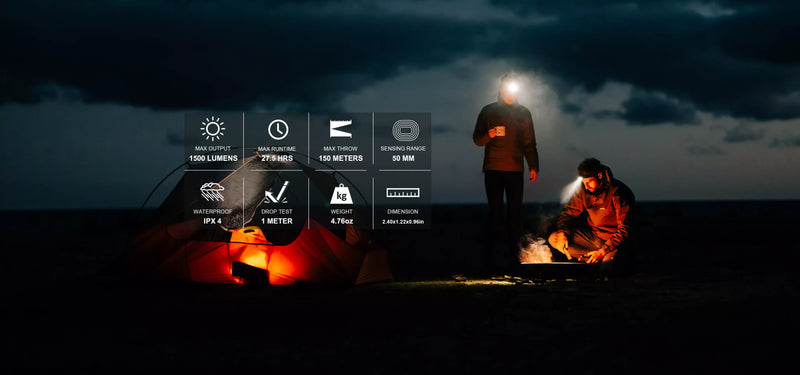 Olight Array 2 Pro Black Headlamp (ARRAY2PROBK)