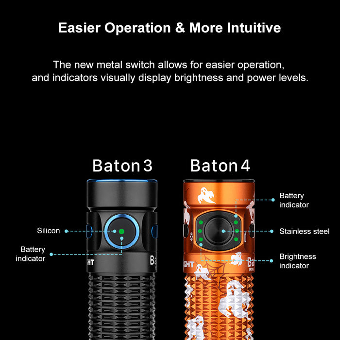 Olight Baton 4 Premium Edition Spooky Web Halloween Exclusive Limited (BATON4KITSW)