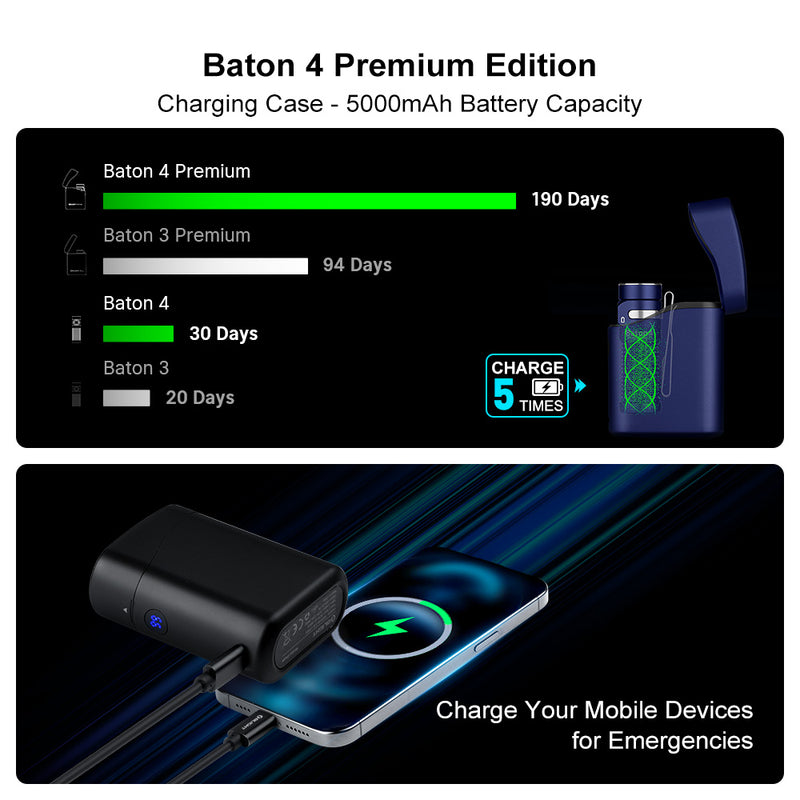 Olight Baton 4 Premium Edition Spooky Web Halloween Exclusive Limited (BATON4KITSW)