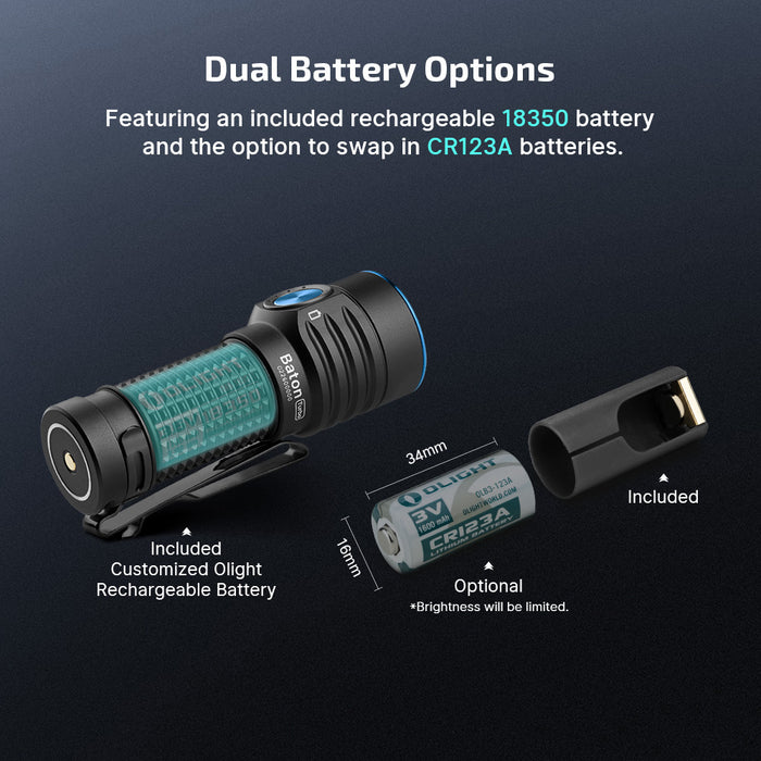 Baton Turbo Compact EDC Flashlight with 510m Long-Range Beam Roadster