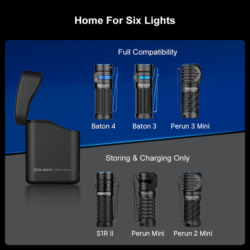 Olight Baton 4 Premium Edition Orange (BATON4KITOG)