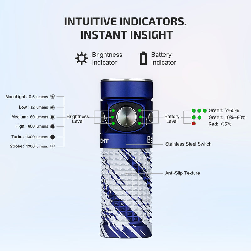 Olight Baton 4 Arctic Flame Limited (BATON4AF)