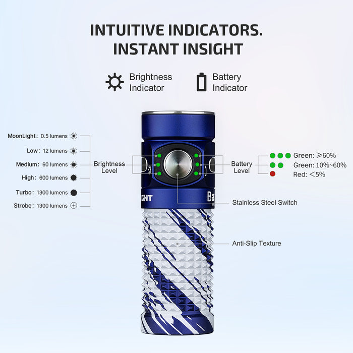 Olight Baton 4 Arctic Flame Limited (BATON4AF)